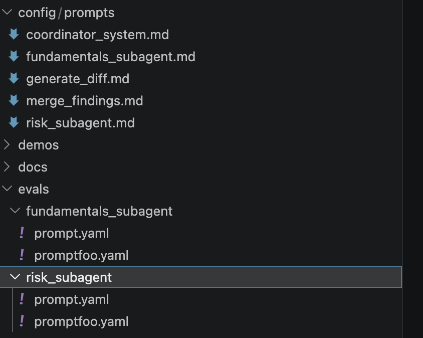 config/prompts/ directory showing all five prompt files alongside the evals/ directory structure