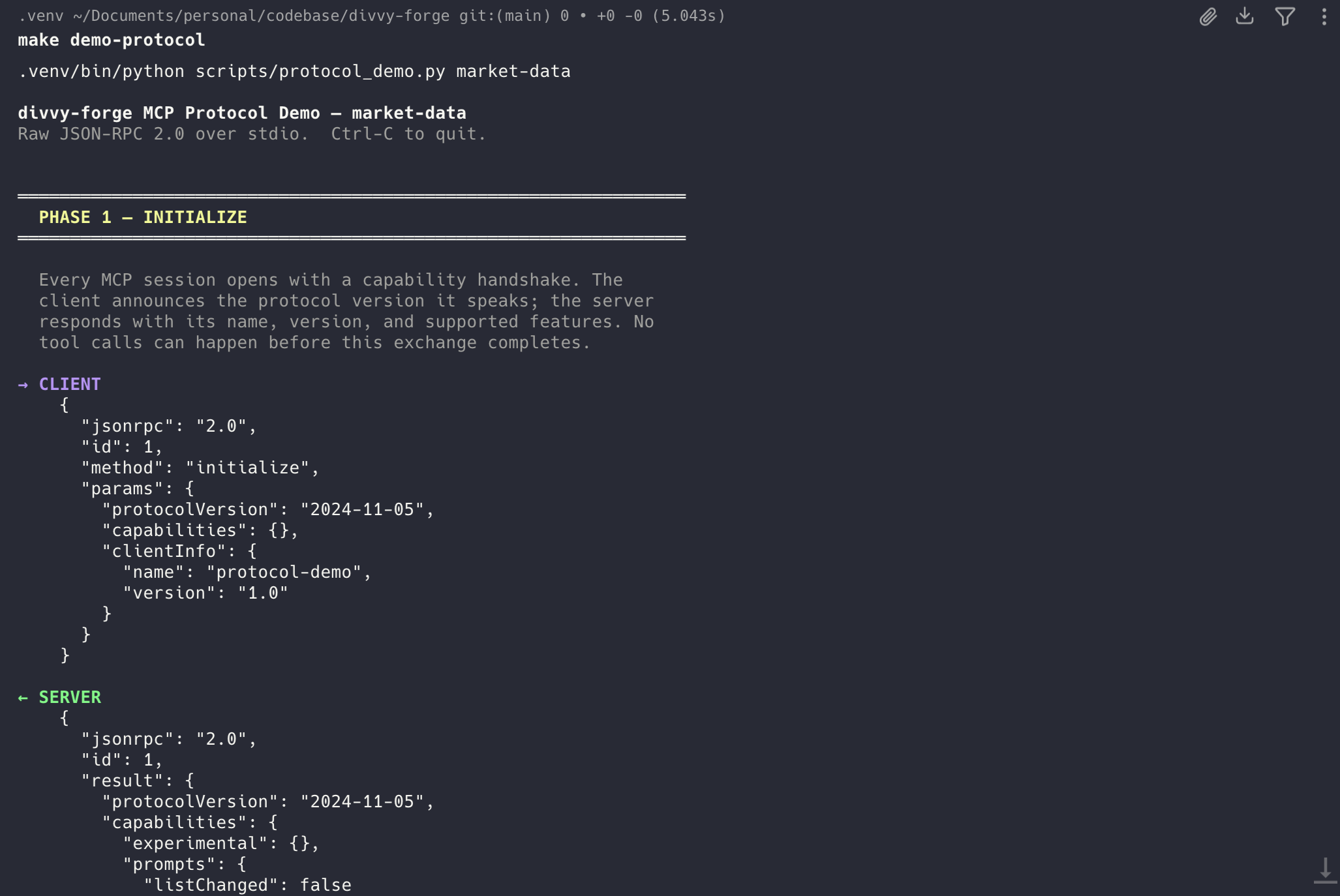 Phase 1 — INITIALIZE request from client